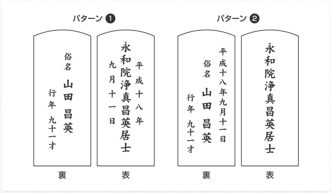 【曹洞宗】位牌に刻む文字の正しい書き方｜戒名・俗名・年齢・命日の基本ルール